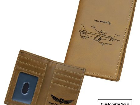 How Planes Fly Designed Leather Card Holder Wallets on Sale